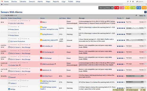 Alarms List Alarms List