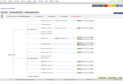 Dependencies Graph View Dependencies Graph View