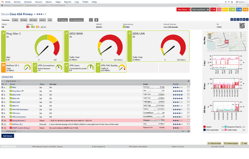 Device Overview Tab with Gauges for High Priority Sensors, Sensors Table List, Geo Map, and Mini Graphs Device Overview Tab with Gauges for High Priority Sensors, Sensors Table List, Geo Map, and Mini Graphs