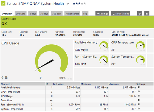 SNMP QNAP System Health Sensor SNMP QNAP System Health Sensor