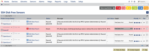 Example of a Table List Example of a Table List